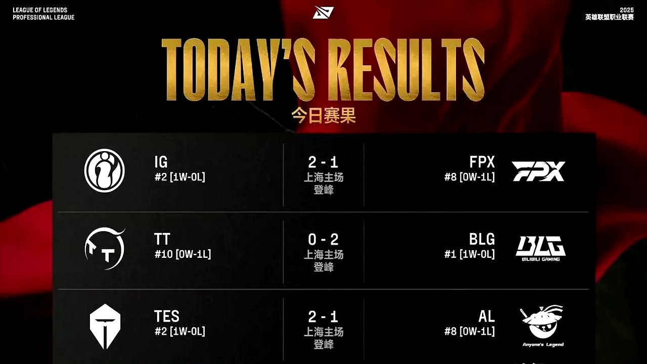 包含Ming与70激战C9分钟，出色防守胜负难料！，Rookie焦点对战比赛高潮迭起的词条爱游戏体育赛事直播