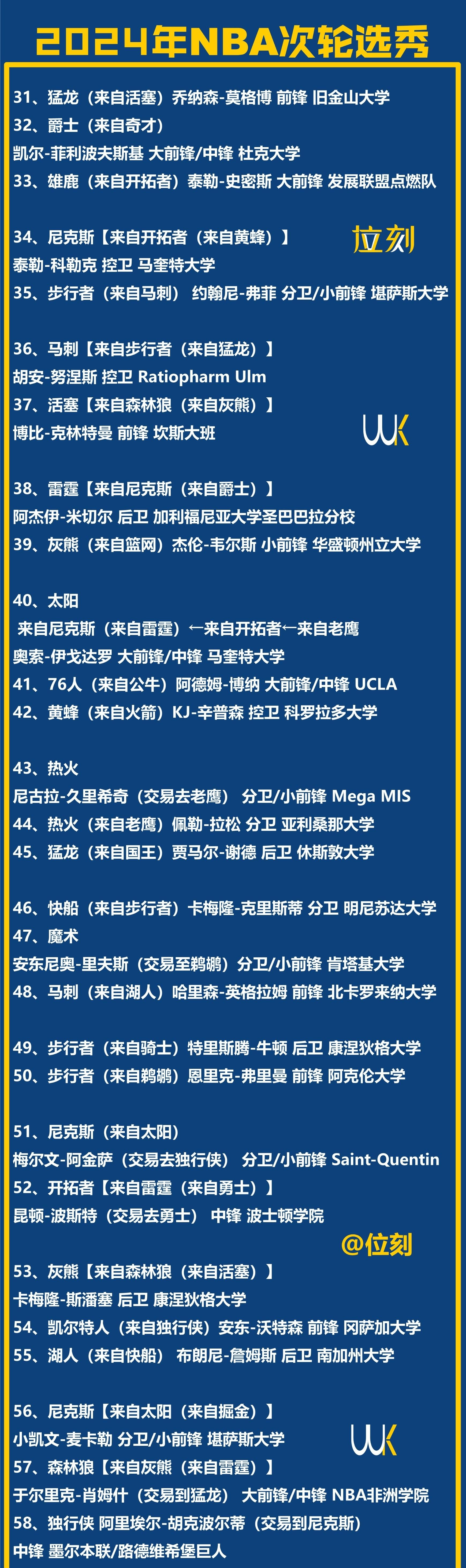 关于赛前迈阿密热火调整名单以备CBA常规赛；刷新队史纪录环节打磨；信心回归；训练强度明显提升的信息AYXSPORTS中国官网
